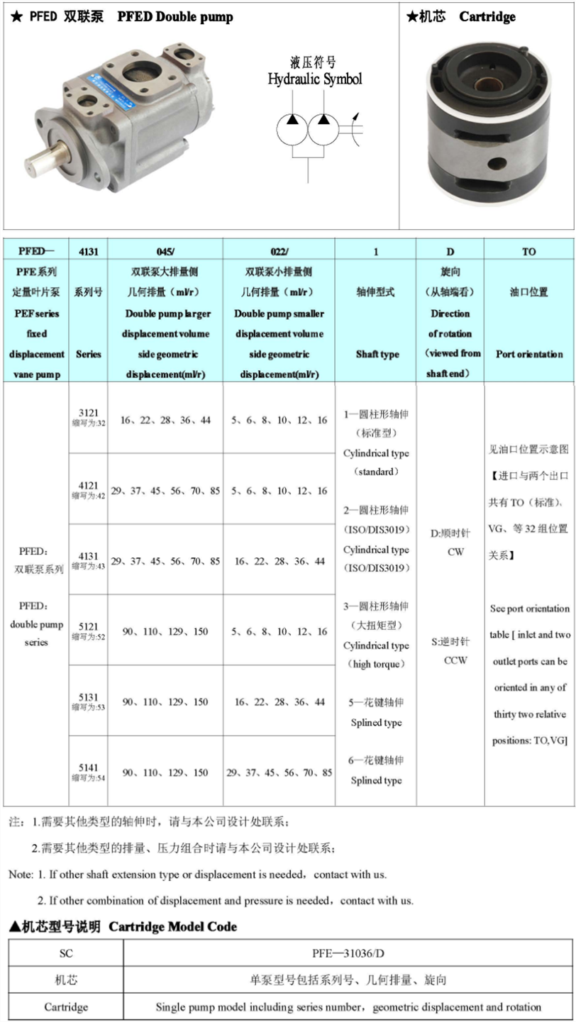 PFED系列柱销式叶片泵
