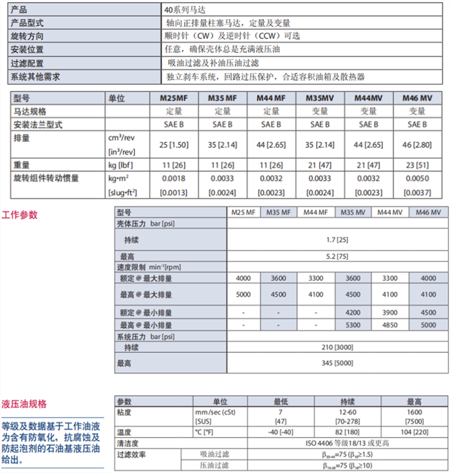 Danfoss丹佛斯黄片在线免费观看视频 40系列轴向柱塞马达技术规格