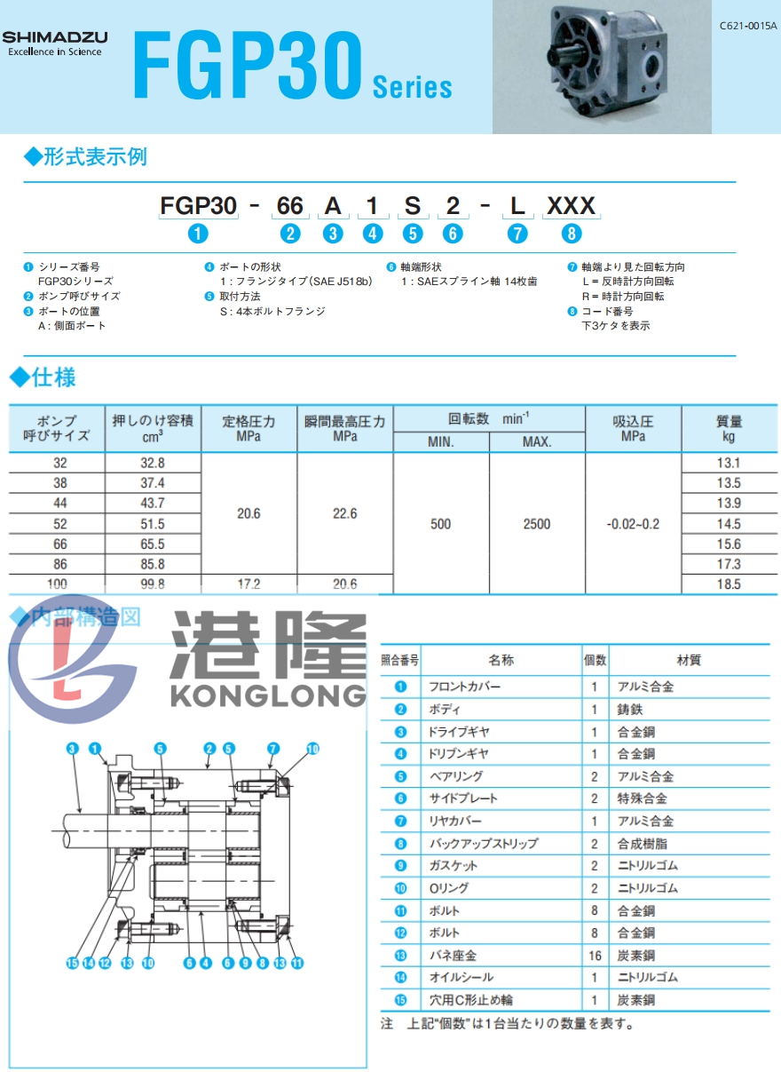 FGP30-32,38,44,52,66,86,100岛津齿轮泵