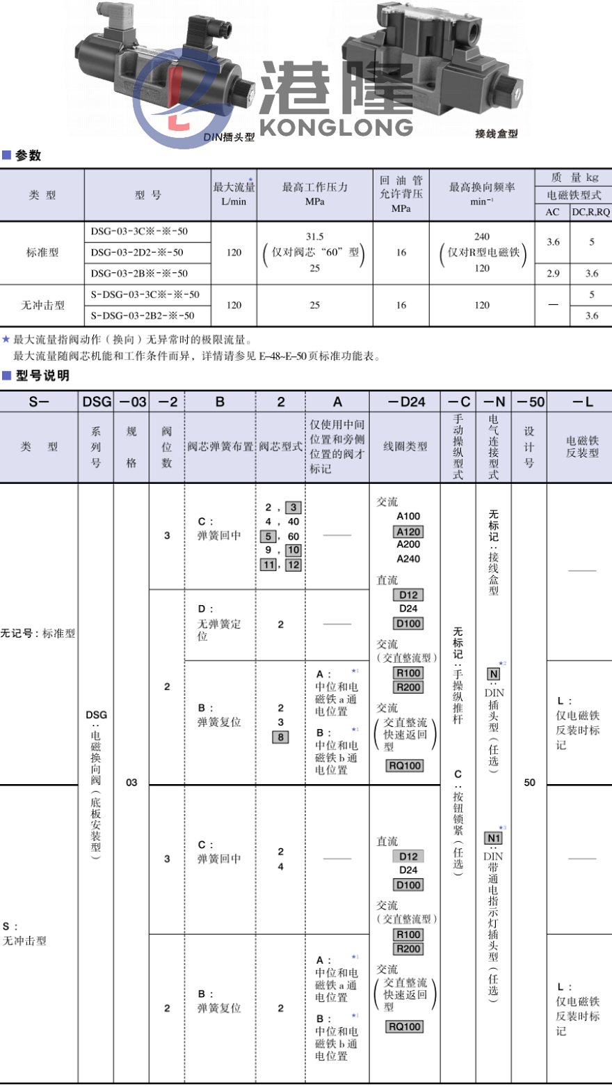 DSG-03系列油研电磁换向阀参数及型号说明