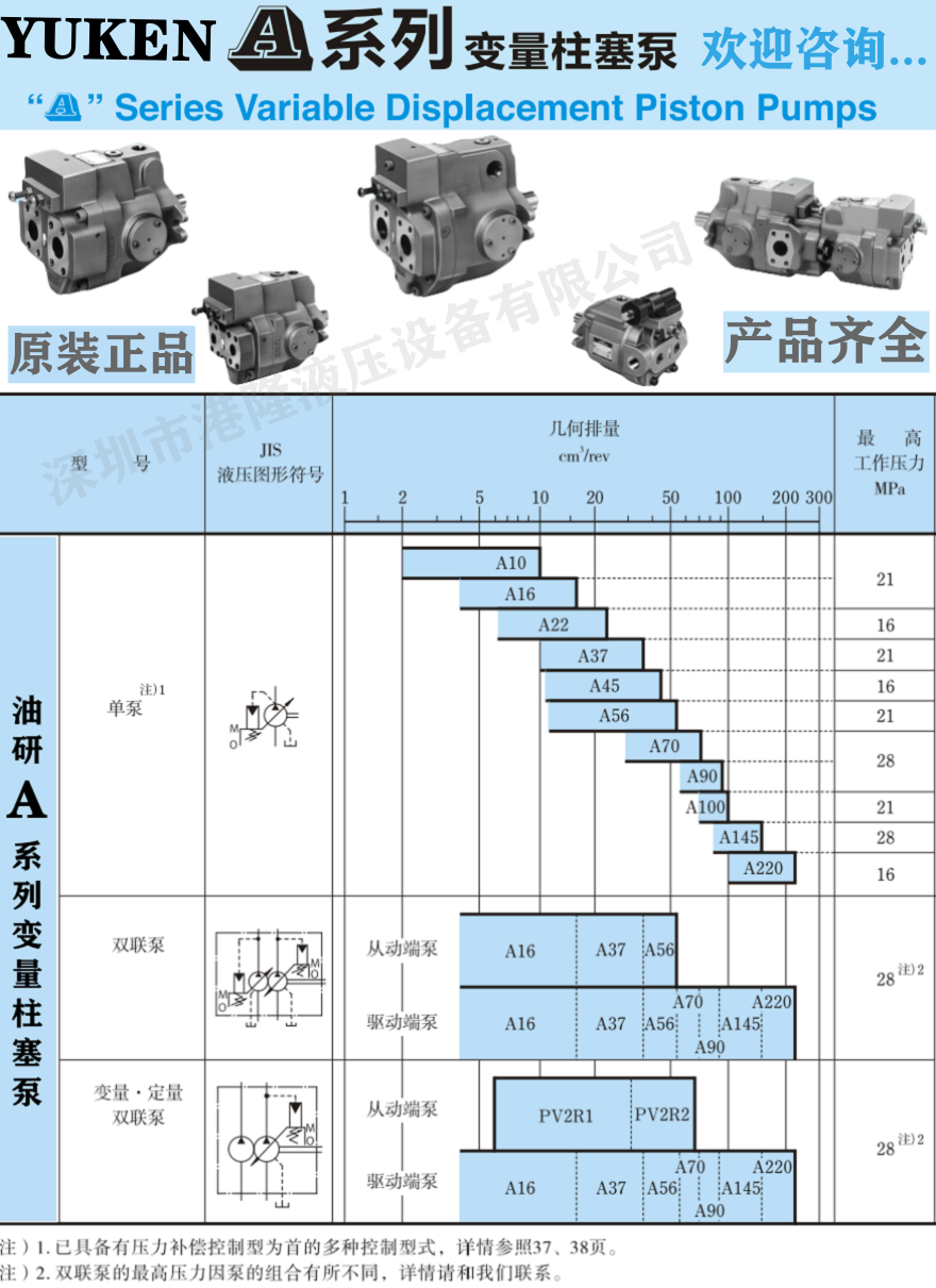 YUKEN柱塞泵A16-FR04EH210S-06-42