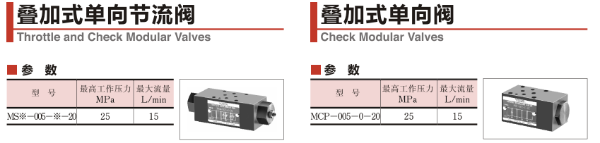 油研MSW-04-X-10,MSW-03-X-70叠加式单向节流阀