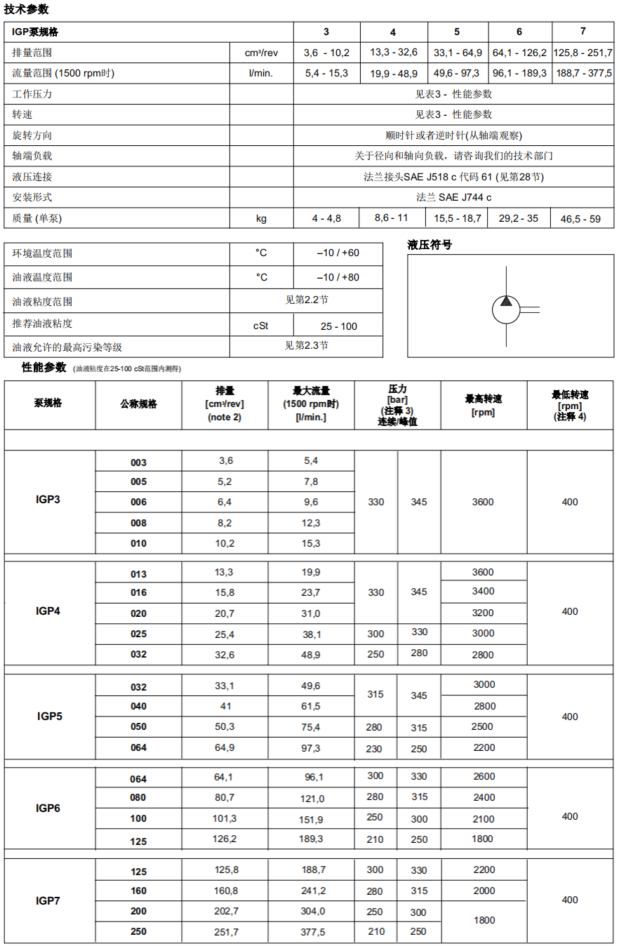 意大利黄色变态网站入口足交 迪普马IGP内啮合齿轮泵